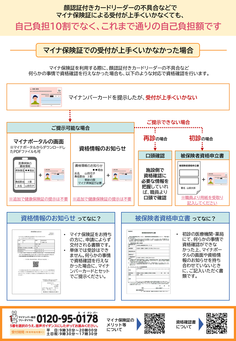 マイナ保険証